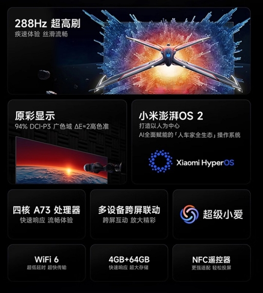 Чудовий вибір для геймерів: Xiaomi випустила телевізор Redmi TV X 2025 Energy Saving Edition