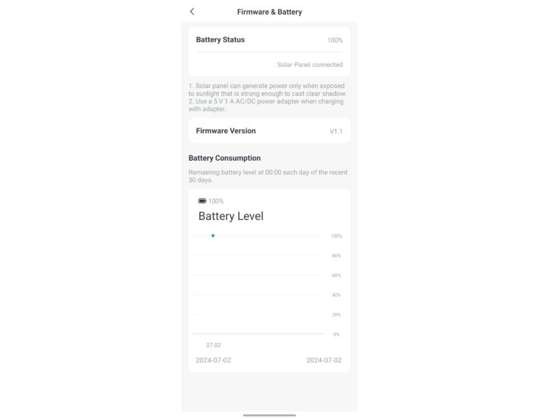 Огляд SwitchBot Curtain 3: день, коли штора стала розумною