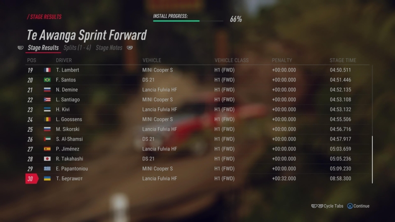 Технології задоволення: огляд керма Logitech G923 з TRUEFORCE