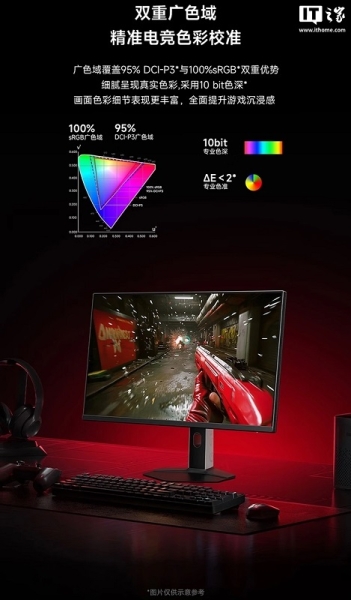 Xiaomi представила доступний ігровий монітор Redmi G27Q 240Hz з роздільною здатністю 2K і вартістю всього $165