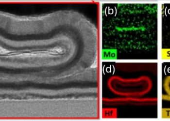 Без кремнію: «перший у світі 2D-транзистор GAAFET» на 40% швидший за аналоги Intel