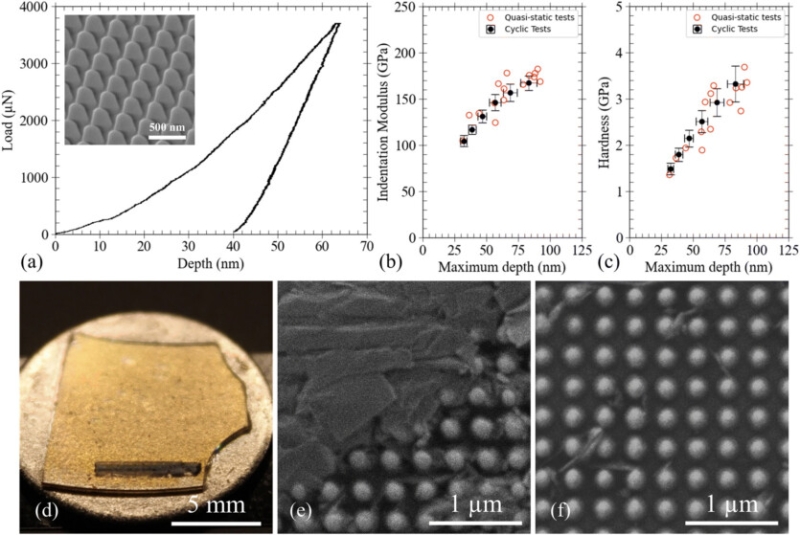 Екрани смартфонів без пилу та відблисків — вчені створили «суперсапфір»