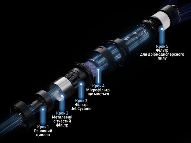 Потужність, помножена на штучний інтелект: огляд найтехнологічнішого бездротового пилососа Bespoke AI Jet Ultra