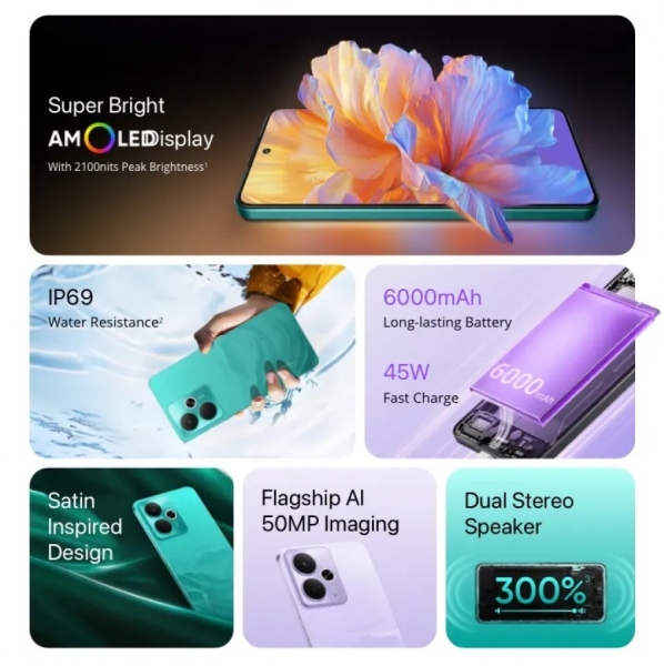 В Індії представлений новий недорогий смартфон Realme 14T з батареєю 6000 мАг і захистом IP68/IP69