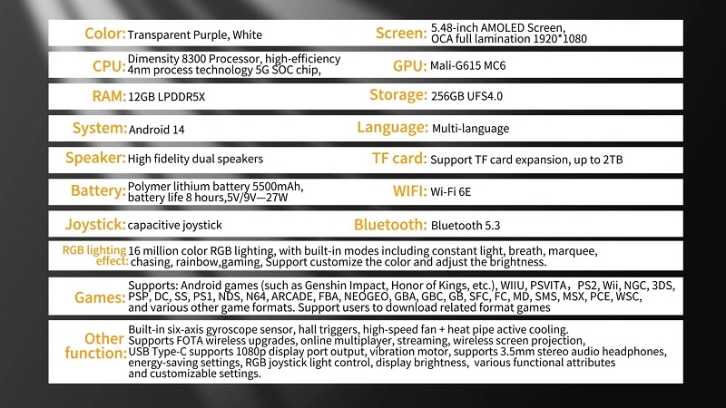 Портативна консоль Anbernic RG557 отримала процесор Dimensity 8300, 12 ГБ оперативної пам'яті та акумулятор ємністю 5500 мАг