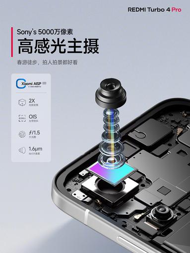 Xiaomi представила потужний, стильний і доступний смартфон Redmi Turbo 4 Pro з OLED-екраном, Snapdragon 8s Gen4 та акумулятором високої ємності