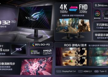 Asus представила монітори ROG Strix XG32UCG та XG248Q5G-P з частотою до 610 Гц та підтримкою FreeSync і G-Sync