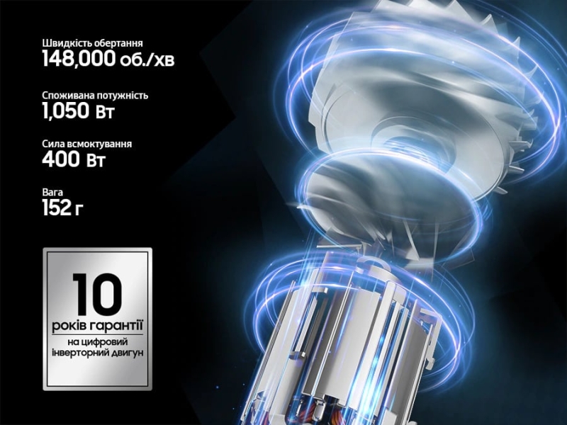 Потужність, помножена на штучний інтелект: огляд найтехнологічнішого бездротового пилососа Bespoke AI Jet Ultra