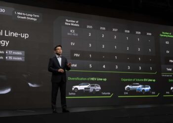 Kia підтвердила електричний пікап для Америки