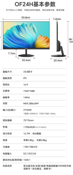 Дешевше не буває: у Китаї в продаж надійшов геймерський монітор Sanc OF24H із частотою 144 Гц та ціною $55