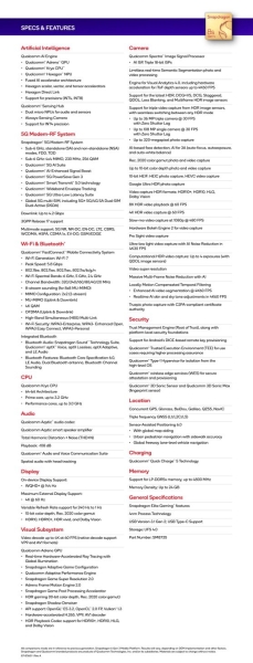 Qualcomm анонсувала Snapdragon 8s Gen 4 ─ флагманські можливості з меншою ціною