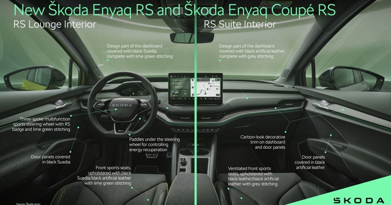 Škoda Enyaq RS та Enyaq Coupé RS оновили дизайн та оснащення