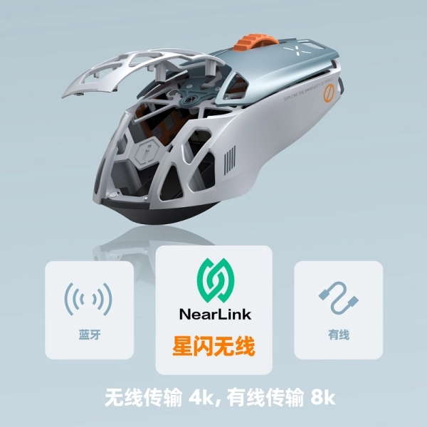 Meizu випустила компактну, стильну і доступну ігрову мишу PANDAER