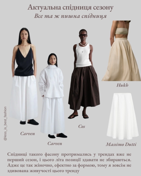 Штани "Аладдін", панами і бермуди: головні тренди літа 2025, які зроблять ваш образ актуальним