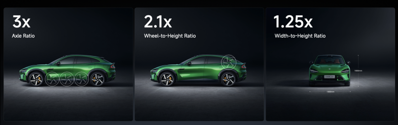 Дешевше за Tesla Model Y: Xiaomi YU7 надійшов у продаж у Китаї