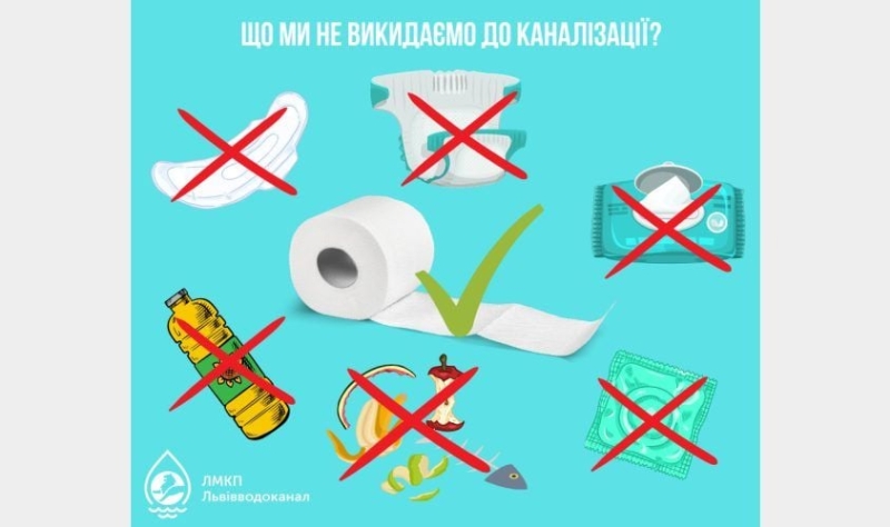 Ці речі категорично заборонено викидати в унітаз: чистити каналізацію буде дорого