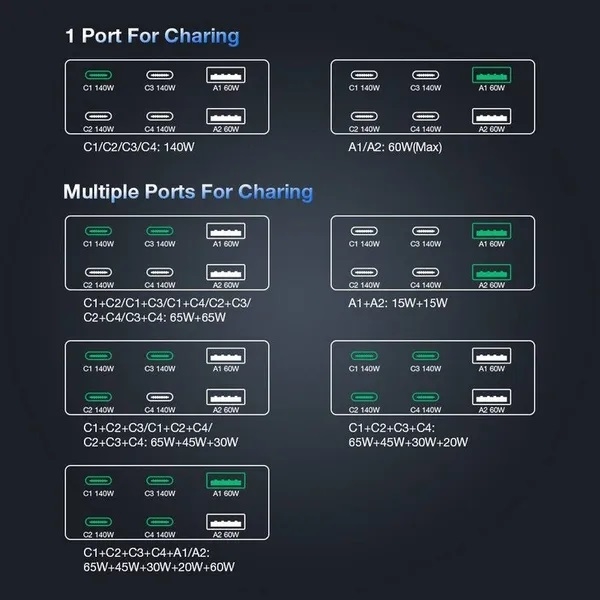 Усе й одразу: представлено універсальну зарядну станцію BW-FW10, яка може обслуговувати до восьми пристроїв одночасно