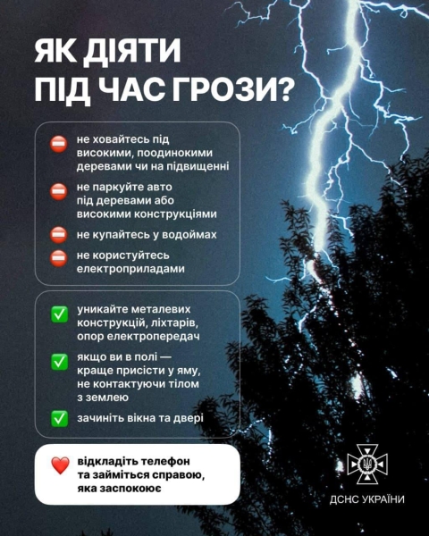 Що в жодному разі не можна робити під час грози: одиниці це знають