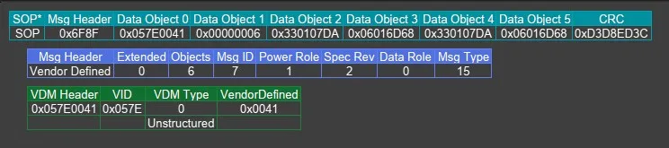 Nintendo використовує нестандартне шифрування USB-C щоб позбавитися сторонніх аксесуарів