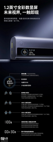 Новинка від Baseus: компактний павербанк на 10000 мАг і з вихідною потужністю 100 Вт усього за $27