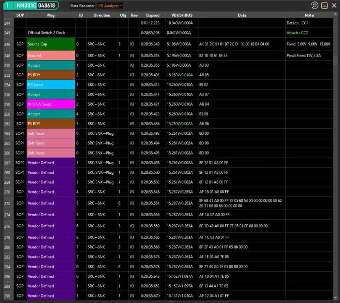 Nintendo використовує нестандартне шифрування USB-C щоб позбавитися сторонніх аксесуарів