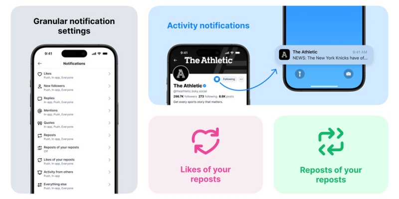 Повідомлення під контроль: Bluesky запроваджує фільтри за лайками, репостами та підписниками