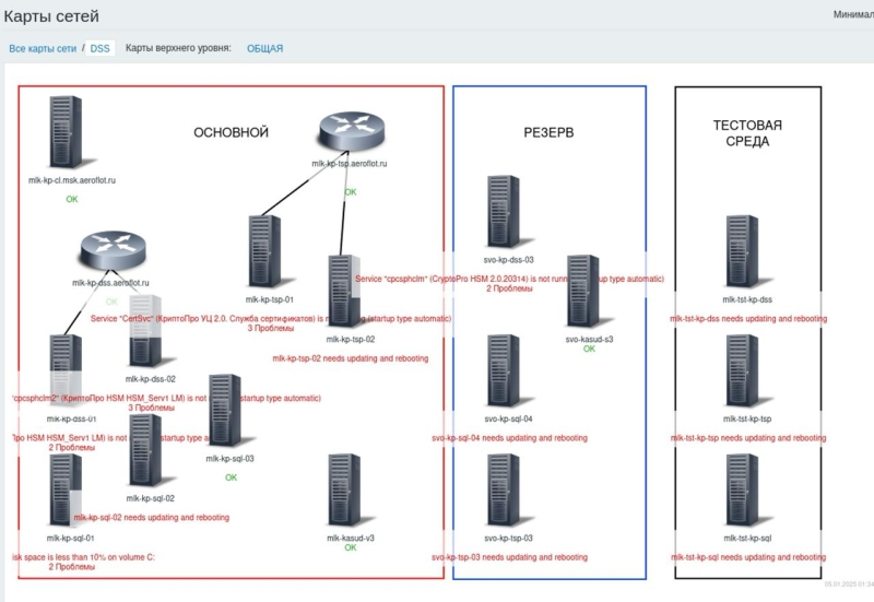&laquo;Аэрофлот&raquo; атакували "КиберПартизаны Беларуси": знищено понад 7 000 серверів і залишено образливі повідомлення