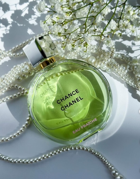 5 найкращих парфумів для офісу