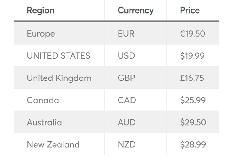 Інсайдер розкрив PC-версії Hollow Knight: Silksong у шести валютах