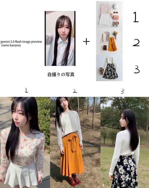 Google Nano Banana змінює ШІ-генерацію зображень: поєднання елементів без спотворення та багатокрокове редагування