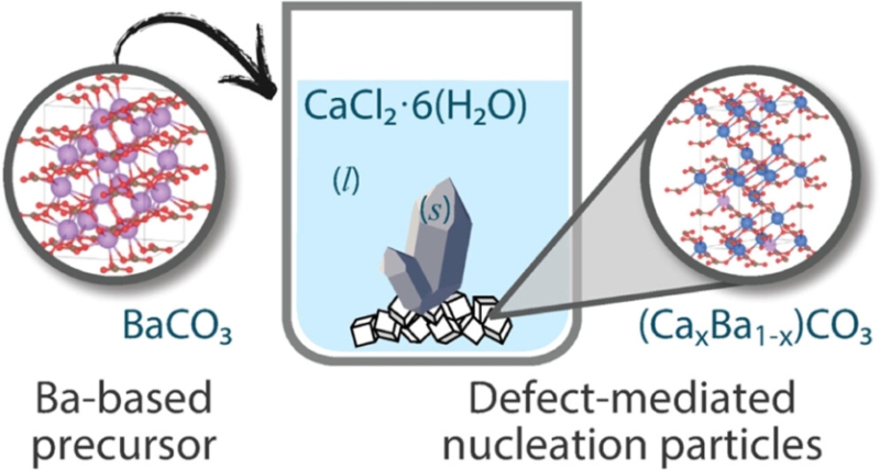 Крижане охолодження будинків здатне заощадити багато енергії влітку