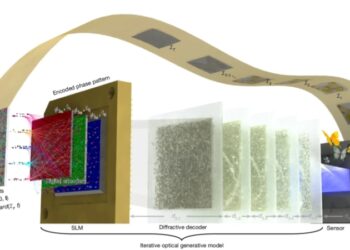 Вчені винайшли ШІ-генератор зображень, який майже не споживає енергії