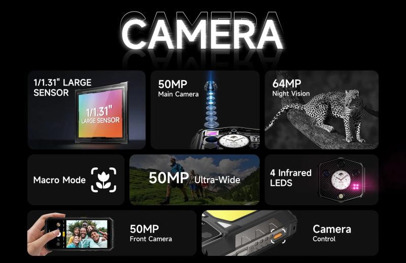 Ulefone представила Armor 29 Pro Thermal Version — смартфон з... тепловізором