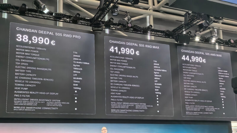 Електричний Changan Deepal S05 подорожчав більш ніж удвічі дорогою з Китаю до Німеччини