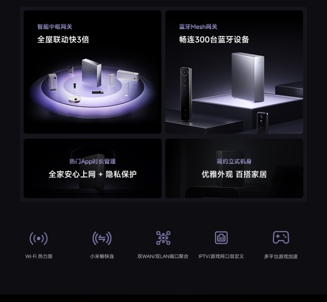 Xiaomi BE10000 Pro: потужний роутер з Wi-Fi 7 та 10G-портами та власним SSD-слотом