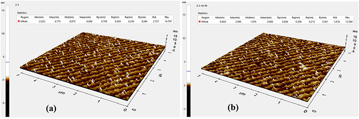 Альтернатива кремнію: вчені подолали перешкоди у створенні напівпровідників на оксиді галію