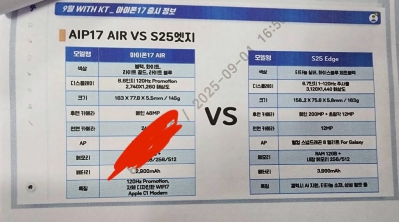 iPhone 17 Air тонший за Galaxy S25 Edge, але має компроміси