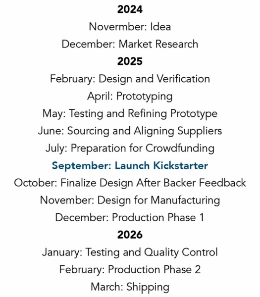 Десктопна NVIDIA RTX в ультракомпактному корпусі: знайомтеся, Wee Beastie Super Mini Fishtank