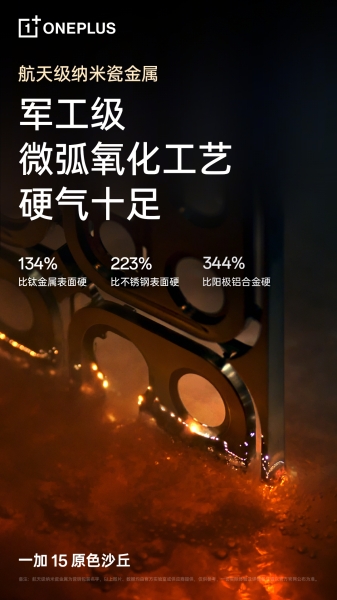 OnePlus 15 виготовлений з невідомого матеріалу, який 134% міцніше титану &mdash; виробник запевняє, що це не адамантій