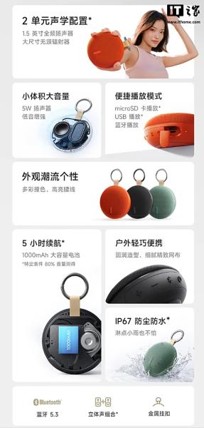 Redmi представила Bluetooth-колонку IP67, 5 годин автономності &mdash; всього за $14