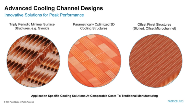 Fabric8Labs анонсує 3D-друк радіаторів прямо на процесорах — "піксельна точність", оптимізована мікроструктура