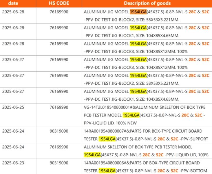 Intel Nova Lake: до 52 ядер, +60% продуктивності та новий сокет без оновлення кулера