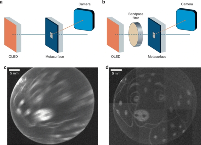 Як у "Зоряних війнах": голограми на базі OLED можуть з'явитися в смартфонах