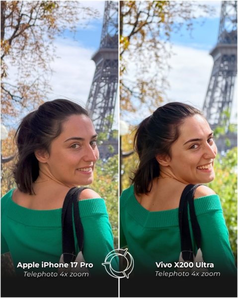 Камера Apple iPhone 17 Pro увірвалася в трійку DxOMark та посунула Vivo X200 Ultra