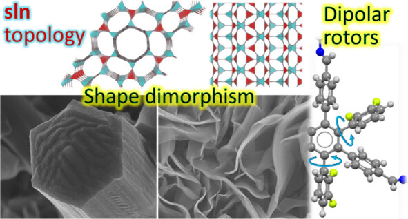 Майбутнє пам’яті: більше даних на меншому просторі завдяки новим молекулярним перемикачам