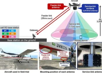 Starlink непотрібний: SoftBank успішно роздала 5G на телефони з літака на висоті 3 км