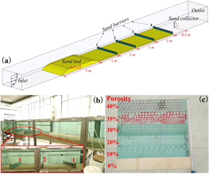 Стримуватимуть пустелю: відпрацьовані лопаті вітрових турбін знайшли друге життя в Китаї
