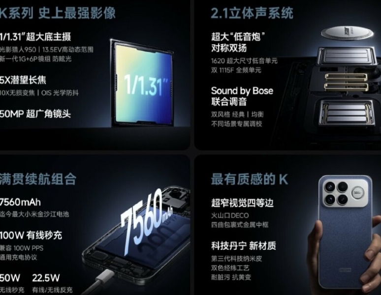 Представлено Redmi K90 Pro Max &mdash; недорогий флагман з топовим чипсетом та крутою звуковою системою від Bose