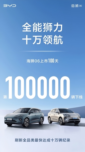 BYD Sealion 06 подолав позначку у 100 тис. вироблених автомобілів за 100 днів