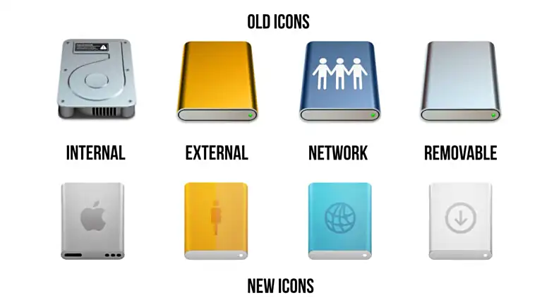 В macOS 26.1 beta 3 Apple замінила суперечливу іконку накопичувача, але нова теж викликає запитання